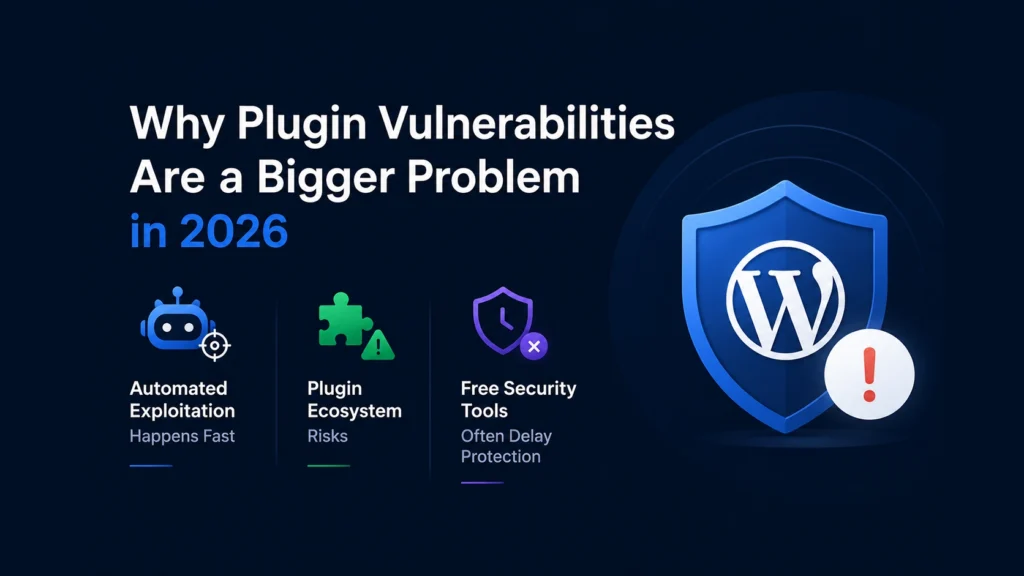Why Plugin Vulnerabilities Are a Bigger Problem in 2026