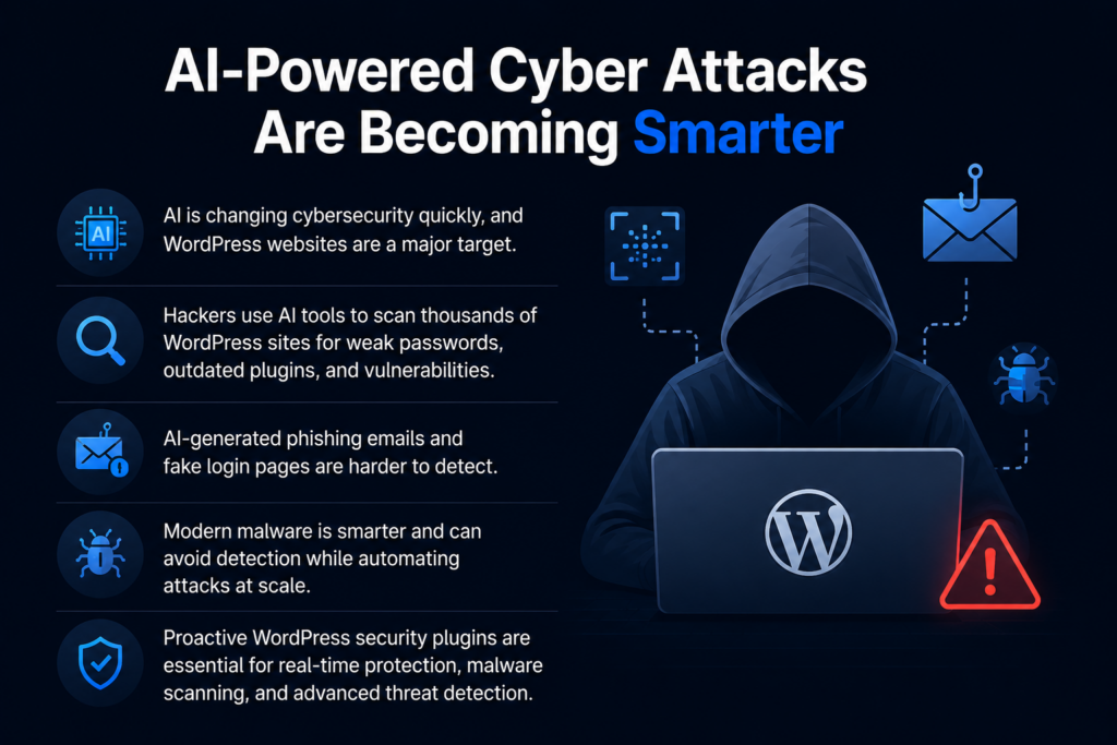 AI-Powered Cyber Attacks Are Becoming Smarter