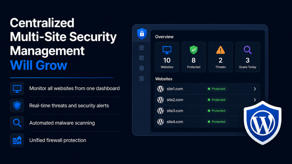 Centralized Multi-Site Security Management Will Grow